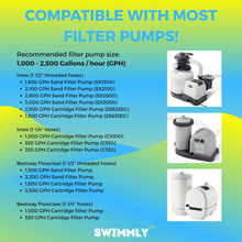Load image into Gallery viewer, DIY Kit for Stock Tank Pools