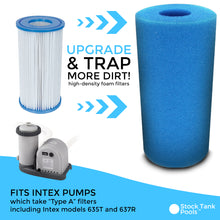 Load image into Gallery viewer, Reusable / Washable Foam Filter For Intex Type A or H Filters