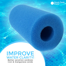 Load image into Gallery viewer, Reusable / Washable Foam Filter For Intex Type A or H Filters