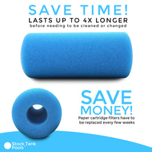 Load image into Gallery viewer, Reusable / Washable Foam Filter For Intex Type A or H Filters