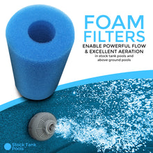 Load image into Gallery viewer, Reusable / Washable Foam Filter For Intex Type A or H Filters